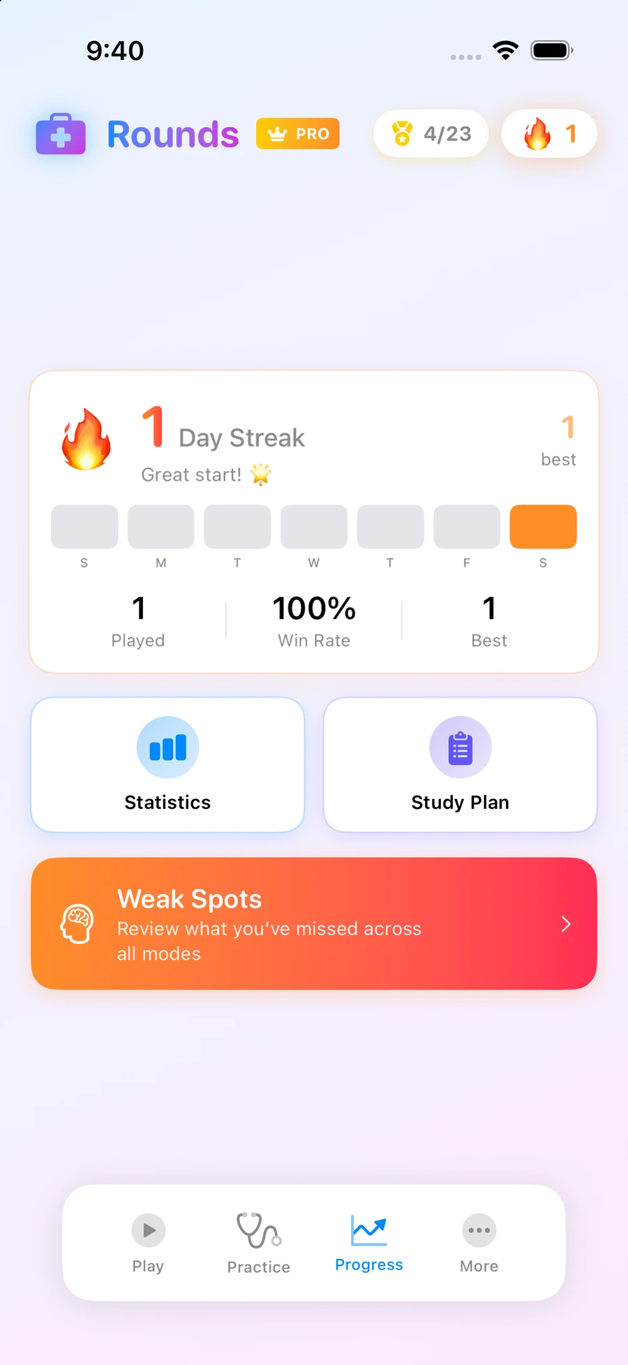 Progress tab with streaks